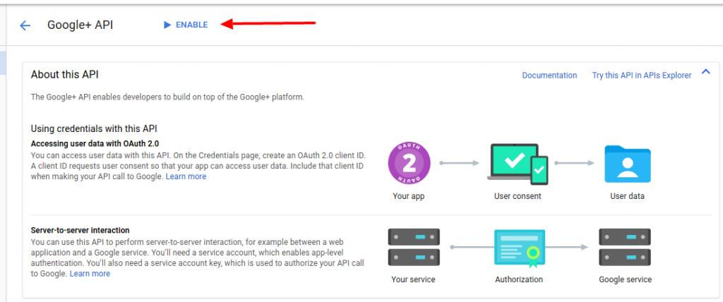 google-plus-api-enable